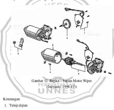 Gambar 12. Bagian – bagian Motor Wiper