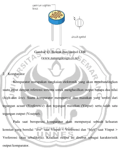 Gambar 13. Bentuk dan simbol LDR