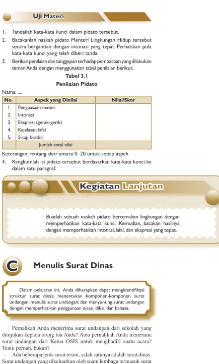 Tabel .1Penilaian Pidato