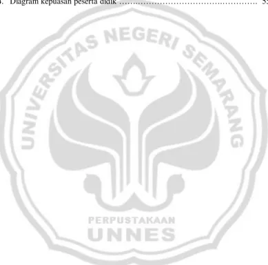 Gambar Halaman 
