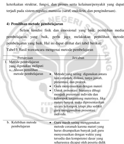 Tabel 5 Hasil wawancara mengenai metode pembelajaran 