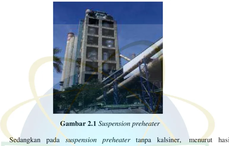 Gambar 2.1 Suspension preheater 