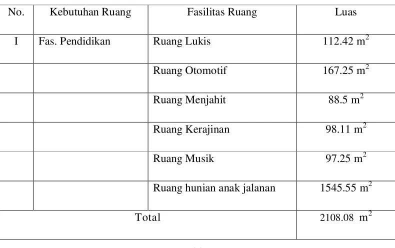 Tabel                                                                                                                     54.7 m2 