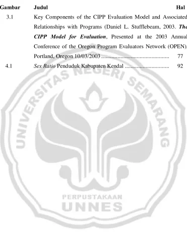 Gambar Judul  