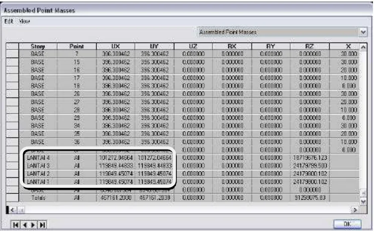 Gambar L-1-36 Assembled Point Masses 