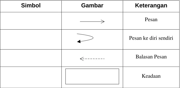 Gambar Keterangan 