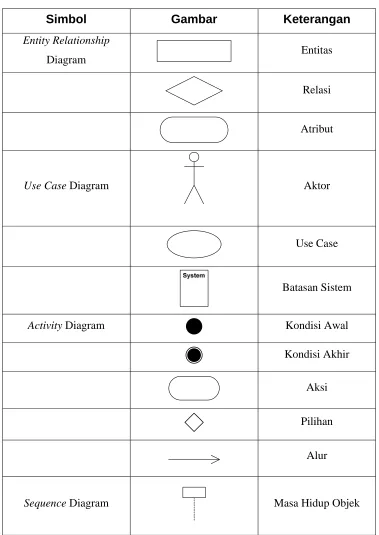 Gambar Keterangan 
