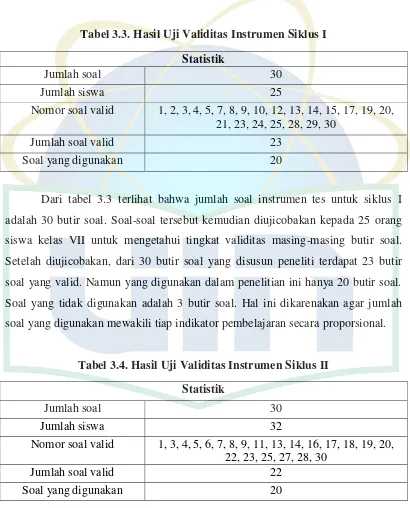 Tabel 3.3. Hasil Uji Validitas Instrumen Siklus I 