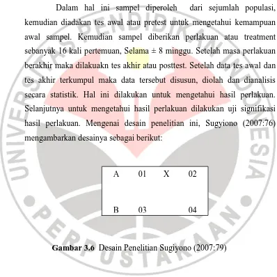 Gambar 3.6  Desain Penelitian Sugiyono (2007:79) 