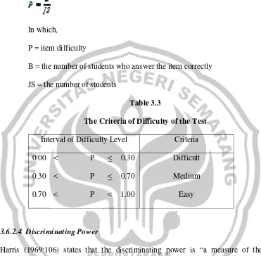 Table 3.3 The Criteria of Difficulty of the Test 