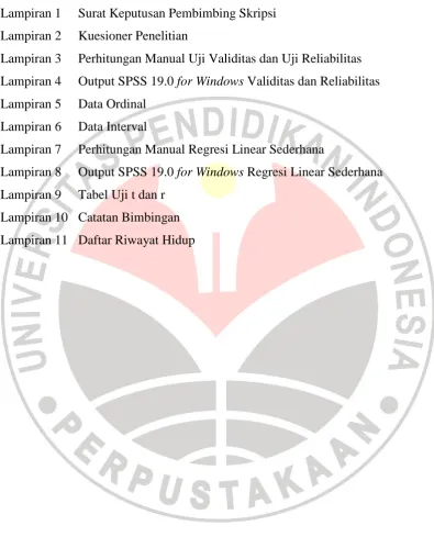 Tabel Uji t dan r 