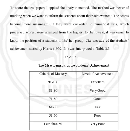 The Measurements of the Students‟ AchievementTable 3.3  