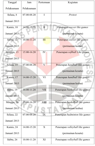 Tabel 3.3. Jadwal Rencana Pretest, Posttest Dan Penerapan Sport likes games Dalam Pemberian Treatment Terhadap Kelompok Eksperimen