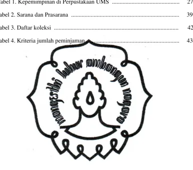 Tabel 1. Kepemimpinan di Perpustakaan UMS  ............................................