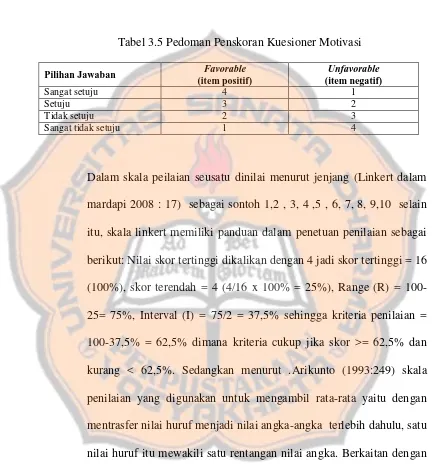 Tabel 3.5 Pedoman Penskoran Kuesioner Motivasi 