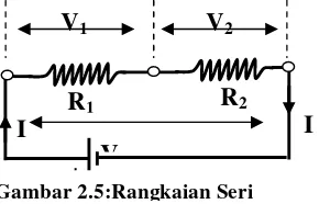 Gambar 2.5 menunjukkan dua buah resistor yang dihubungkan secara seri dan 