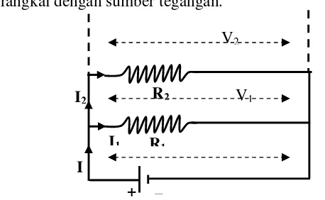 Gambar 2.6. Rangkaian hubungan Paralel Dua Buah Resistor 
