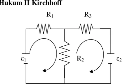 Gambar 2.7: Contoh rangkaian listrik tertutup untuk dua loop 