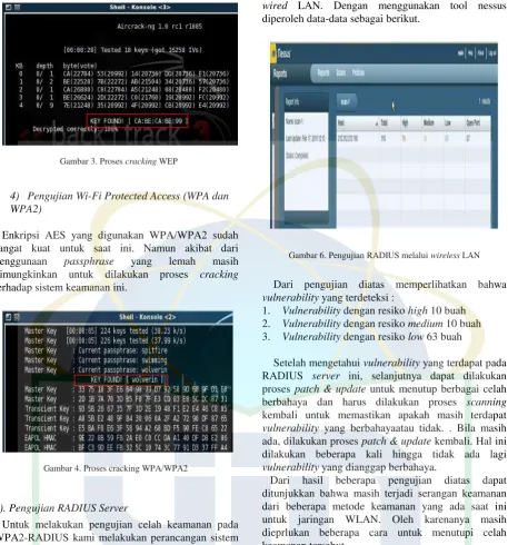 Gambar 3. Proses cracking WEP 