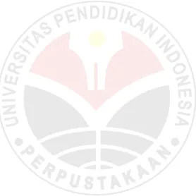 Tabel 4.17 Tanggapan Responden terhadap Variabel Efektivitas  