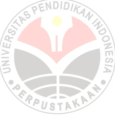 Tabel 4.17 Tanggapan Responden terhadap Variabel Efektivitas  