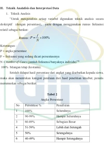 Tabel 2 Angka Persentase 