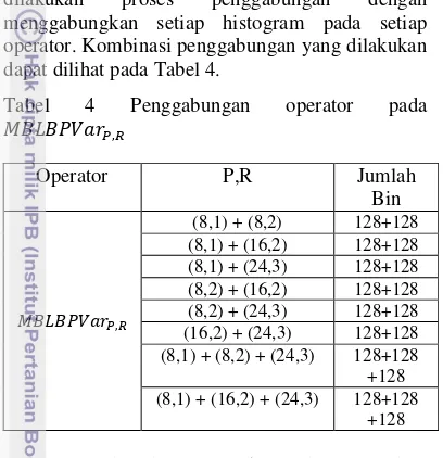 Tabel 4 