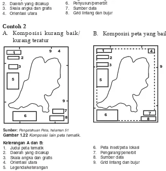 Gambar 1.22 Komposisi lain peta tematik.