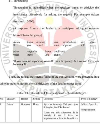 table in order to present the classification of the data in proper form.  