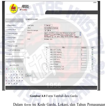 Gambar 4.8 Form Tambah data Gardu 