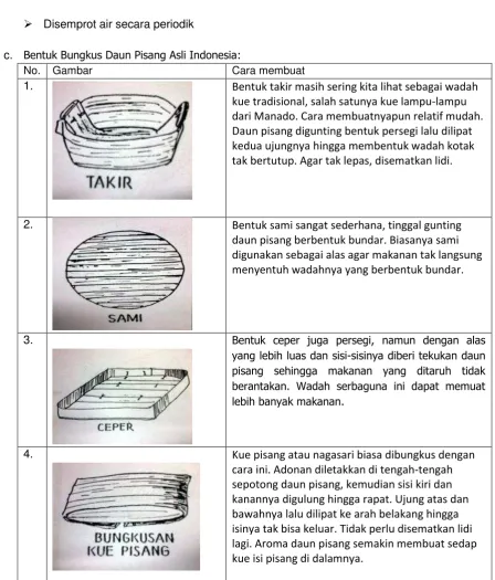 Gambar Cara membuat 