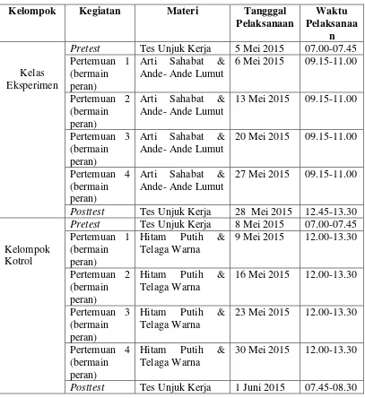 Tabel 8.  Jadwal Kegiatan Penelitian 