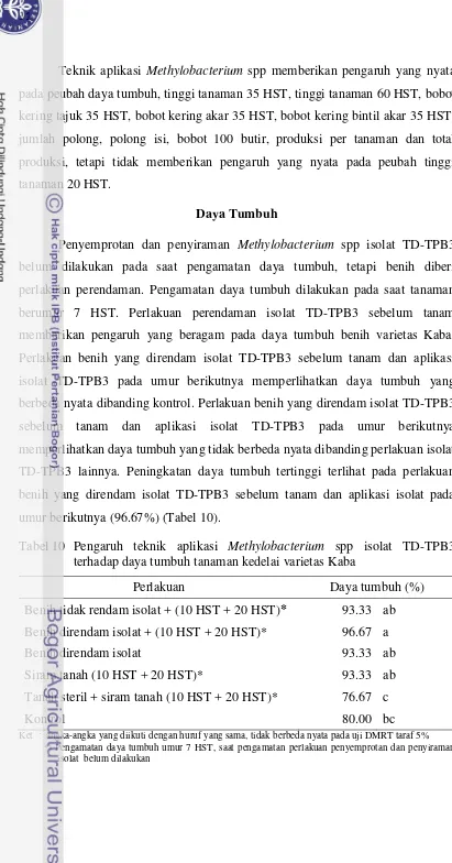 Tabel 10 Pengaruh teknik aplikasi Methylobacterium spp isolat TD-TPB3 