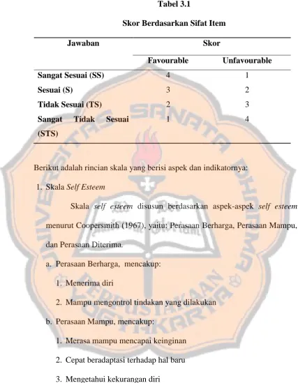 Tabel 3.1 Skor Berdasarkan Sifat Item 