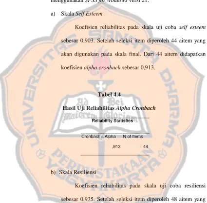 Tabel 4.4 Hasil Uji Reliabilitas Alpha Cronbach  