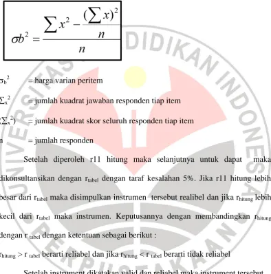 Tabel 3.4 