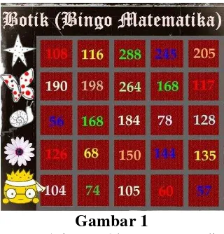 Gambar 1   Contoh karpet bingo matematik 