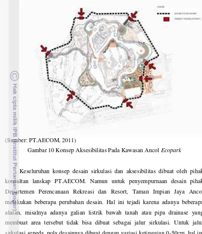 Gambar 10 Konsep Aksesibilitas Pada Kawasan Ancol Ecopark 