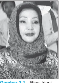 Gambar 3.1Rina Iriani