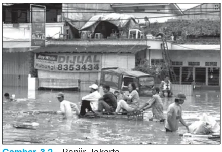Gambar 3.2Banjir Jakarta.