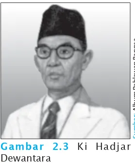 Gambar 2.3 Ki Hadjar