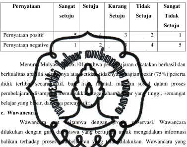 Tabel 5. Teknik Penilaian  