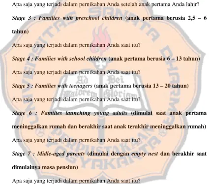 Tabel 1 Panduan Pertanyaan 