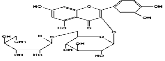 Gambar 1. Struktur Kimia rutin 
