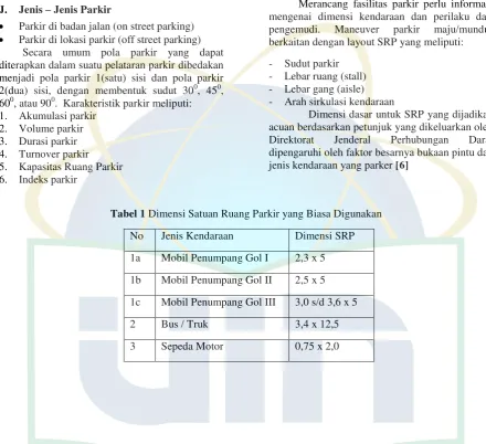 Tabel 1 Dimensi Satuan Ruang Parkir yang Biasa Digunakan 
