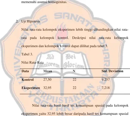 Tabel 3. Nilai Rata-Rata 