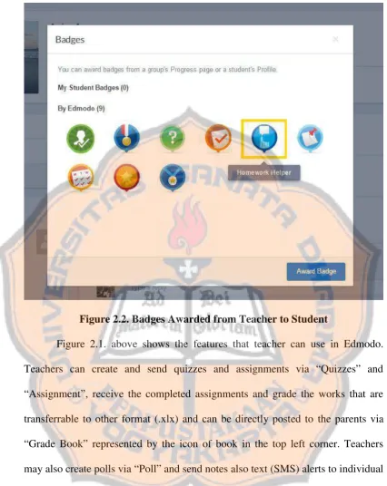 Figure 2.2. Badges Awarded from Teacher to Student