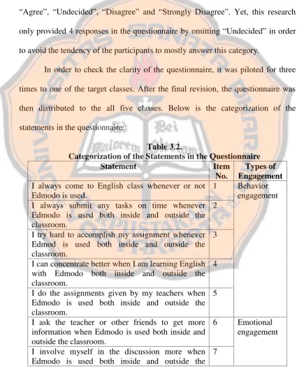 Table 3.2.Categorization of the Statements in the Questionnaire