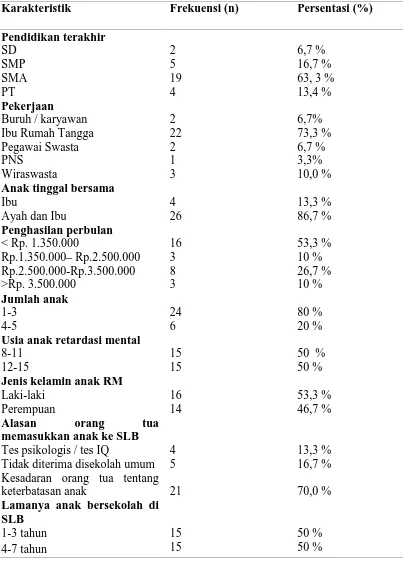 Tabel 5.1 (Lanjutan)