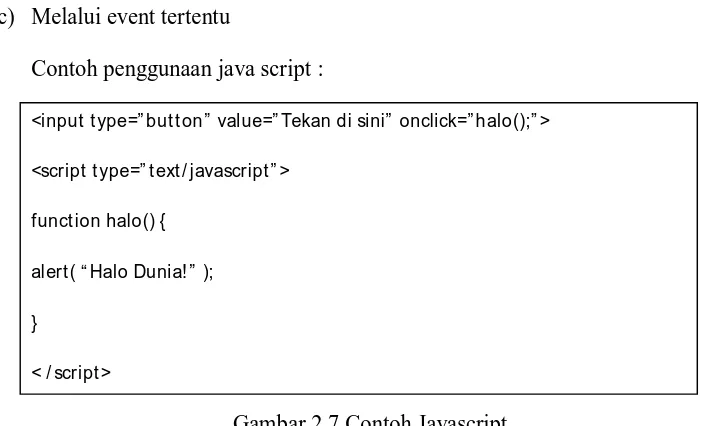 Gambar 2.7 Contoh Javascript 